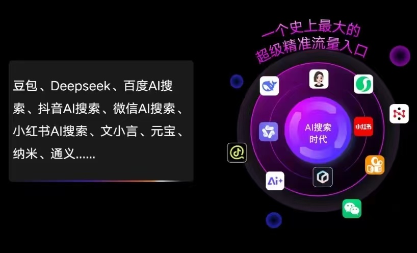 广德县AI智能推广新玩法，抢占搜索时代免费精准客源