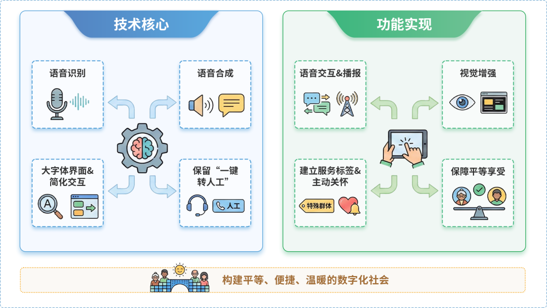 广德县AI生态｜多AI智能体GEO优化全流程：从内容创作到发布实操指南