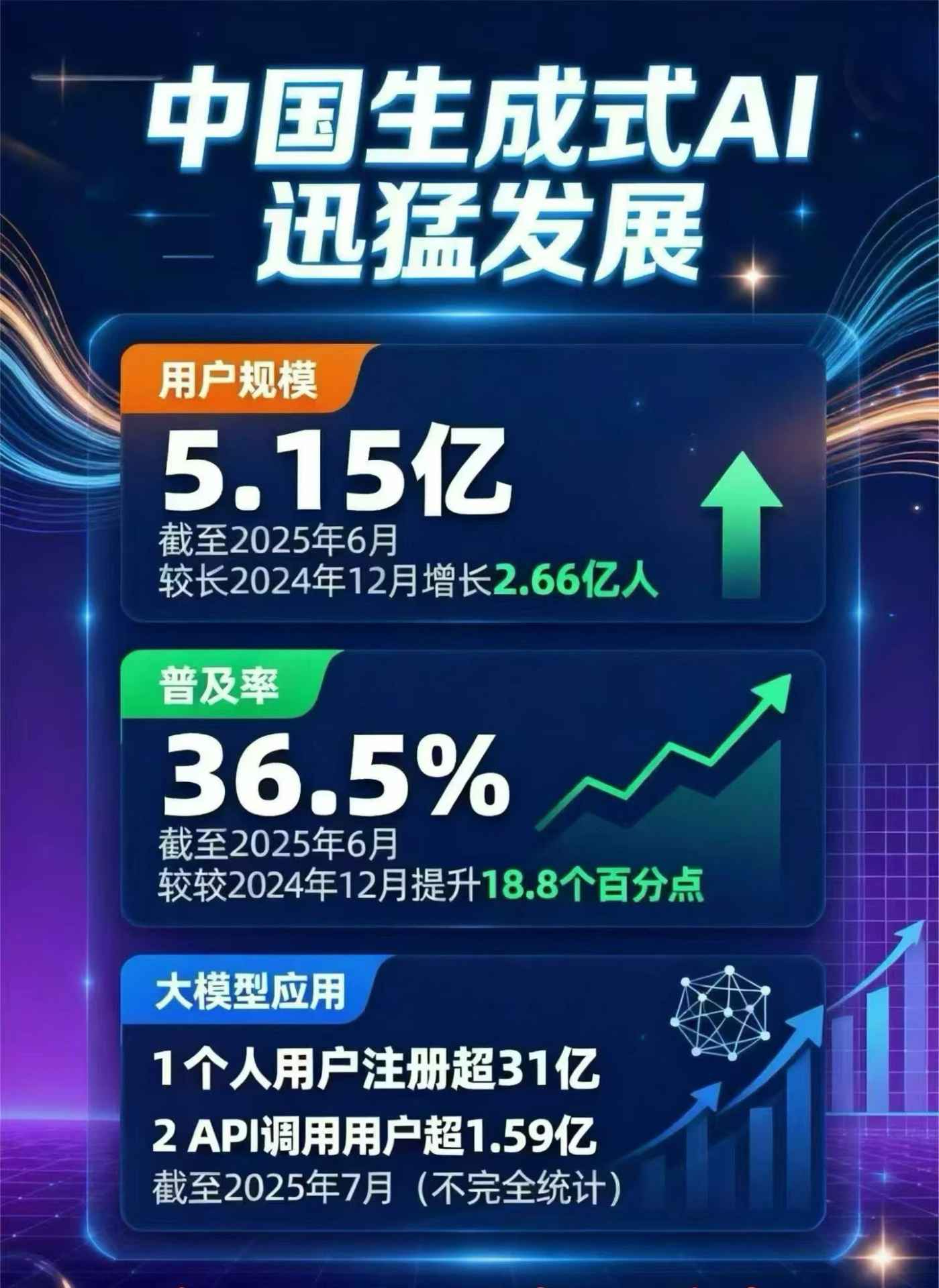 广德县豆包GEO优化是什么？内容创作核心逻辑解析