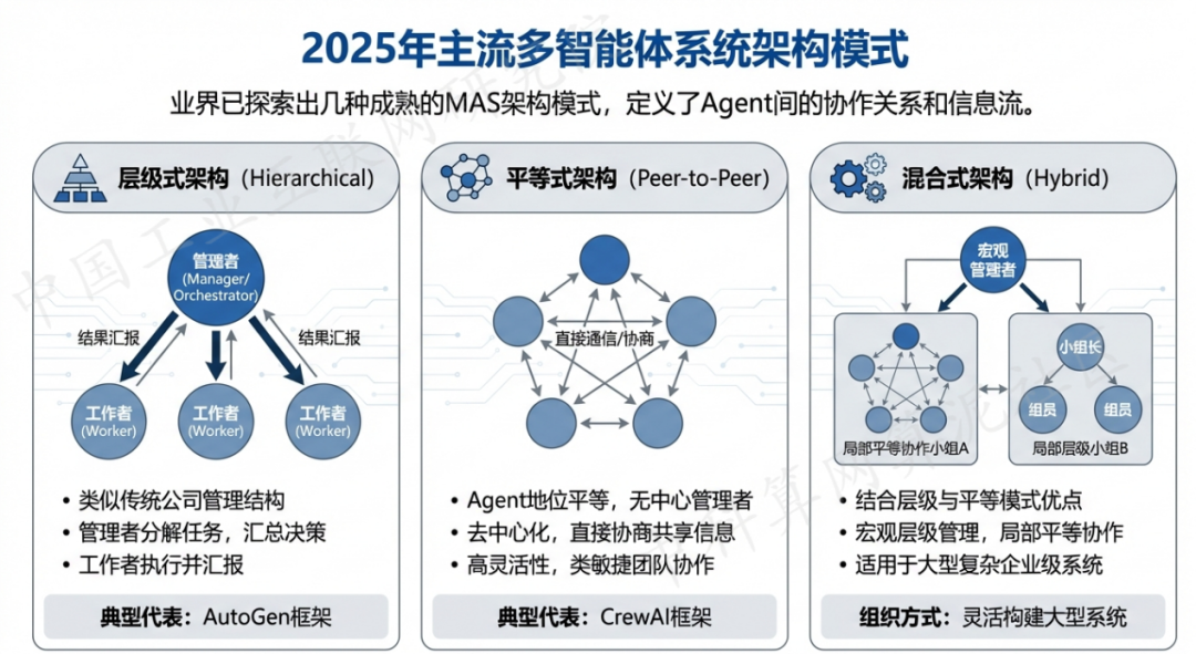 广德县 AI 智能体商业应用探析：智能自主程序助力企业数字化升级