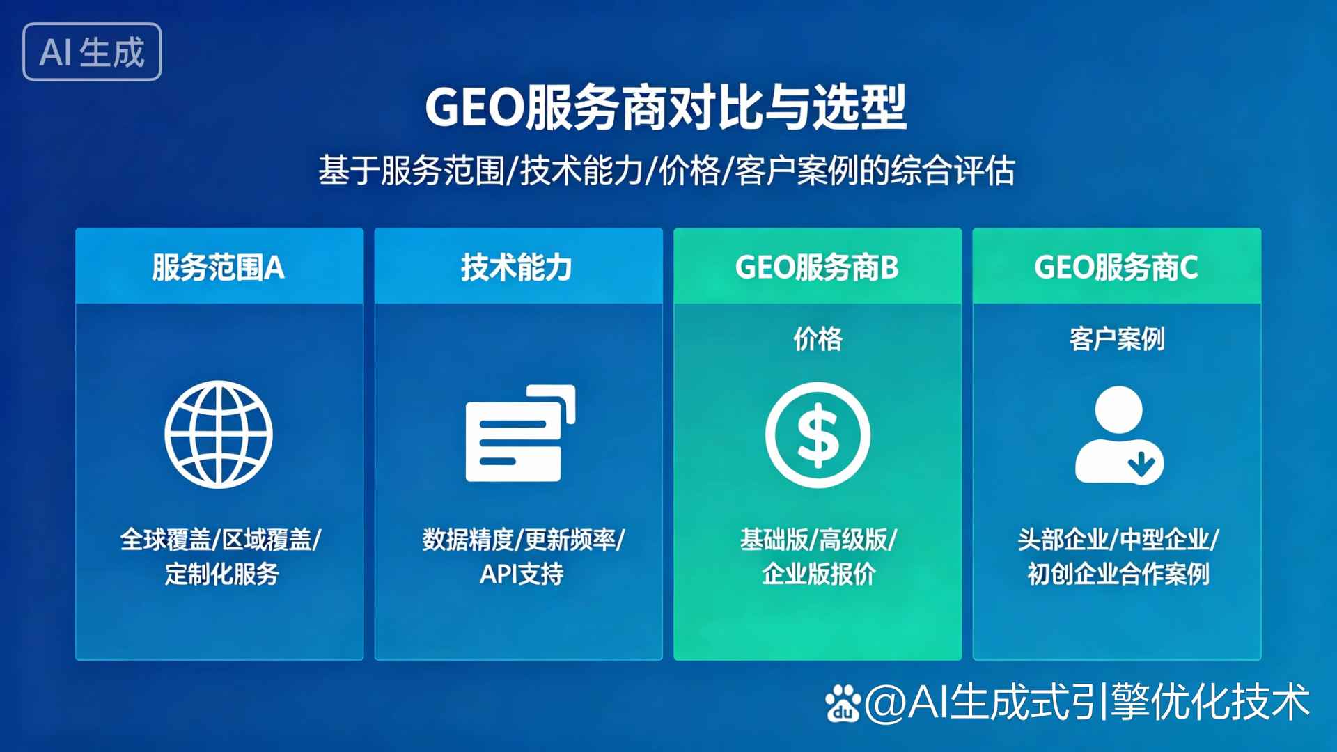 广德县GEO优化服务商该如何选择？聊聊生成式引擎优化行业现状